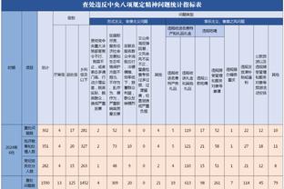 新利18线上娱乐截图2